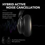 Soundcorelife  q30 Black  3 A3028013