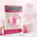 Solar Light Fan