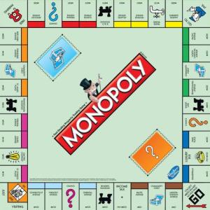 Classic Monopoly Real Estate Board Game